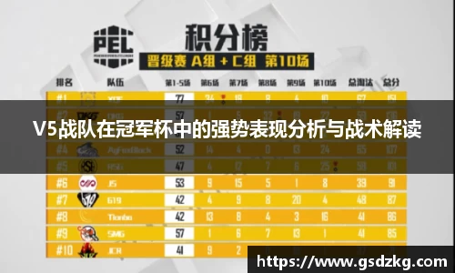 V5战队在冠军杯中的强势表现分析与战术解读